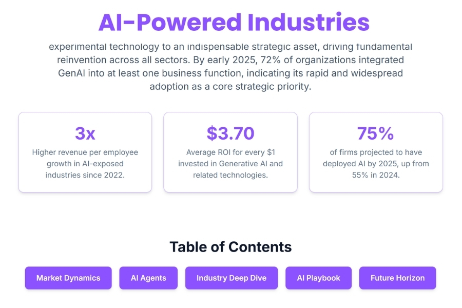 AI-Powered Industries