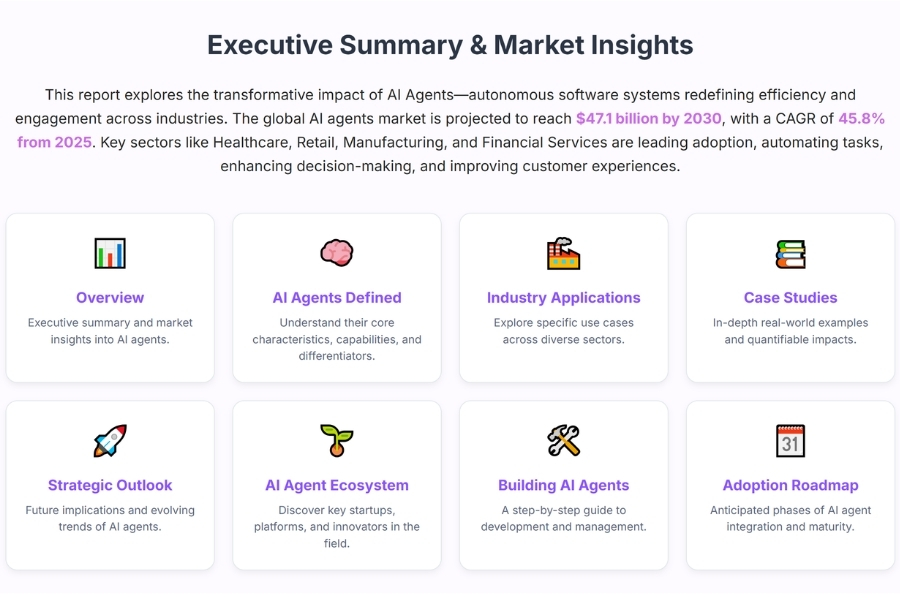 The State of AI in 2025